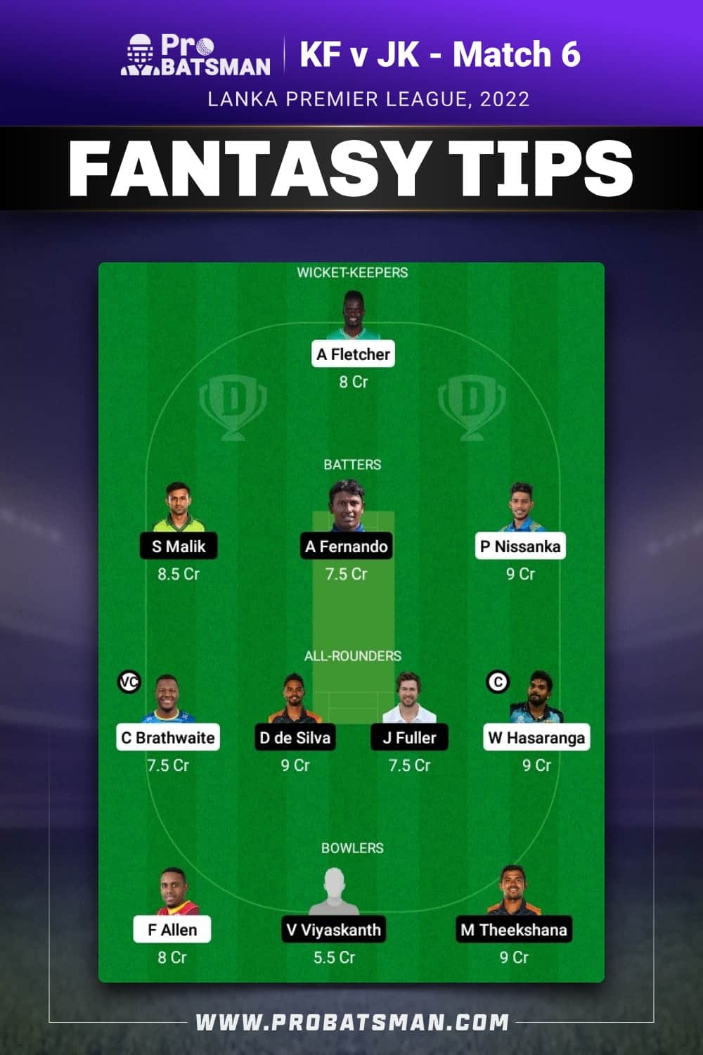 KF vs JK Dream11 Prediction - Fantasy Team 2