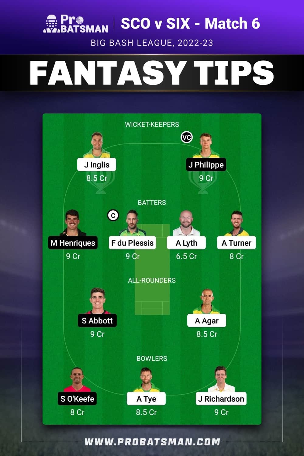 SCO vs SIX Dream11 Prediction - Fantasy Team 2