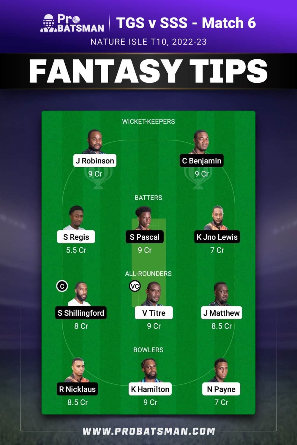 TGS vs SSS Dream11 Prediction - Fantasy Team 1 TGS vs SSS Dream11 Prediction - Fantasy Team 1