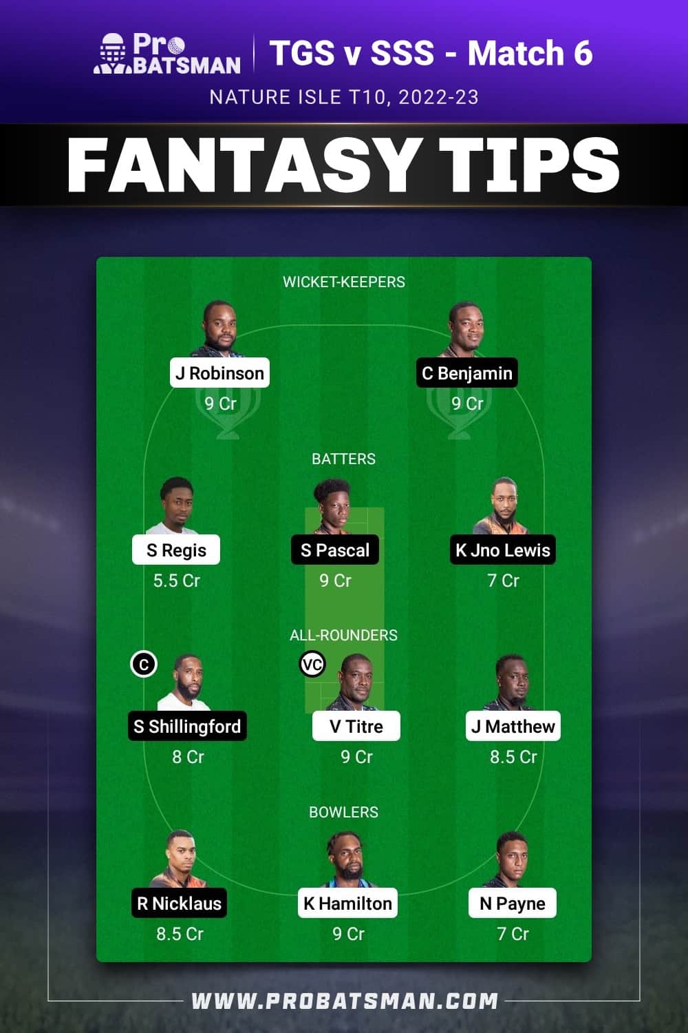 TGS vs SSS Dream11 Prediction - Fantasy Team 1