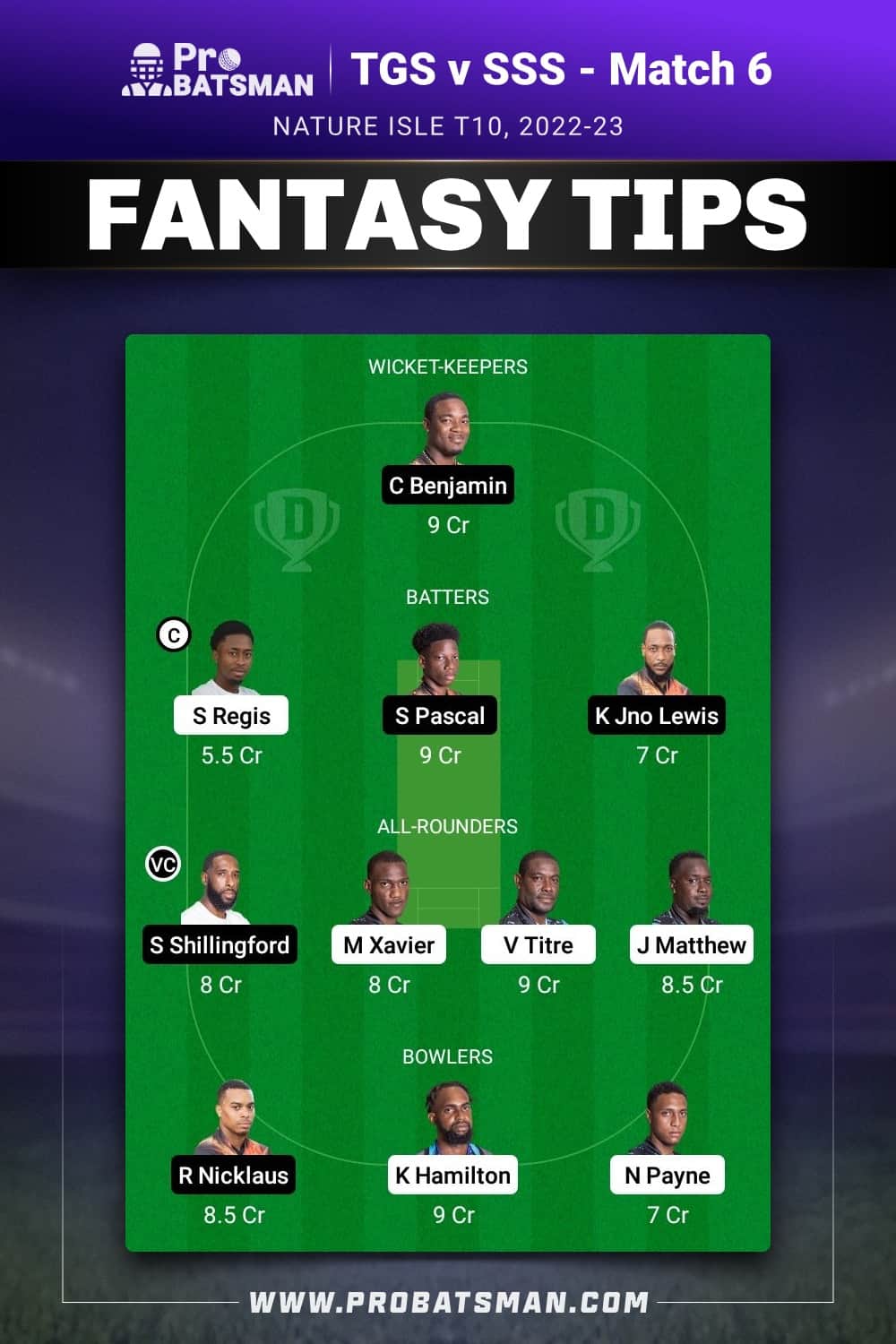 TGS vs SSS Dream11 Prediction - Fantasy Team 2