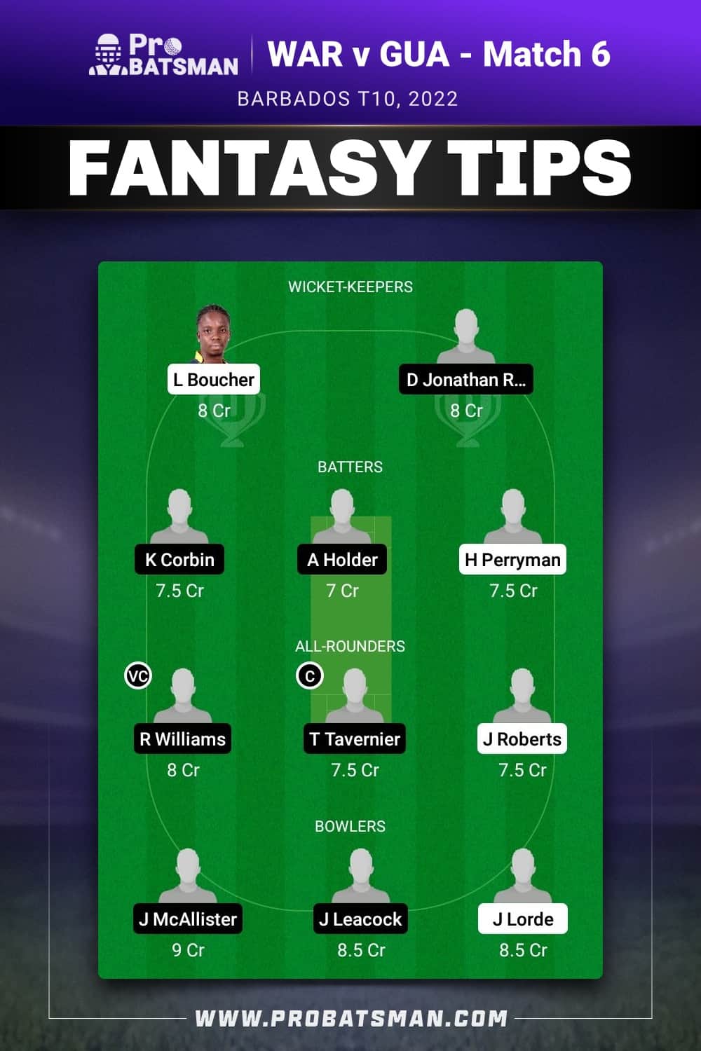 WAR vs GUA Dream11 Prediction - Fantasy Team 1