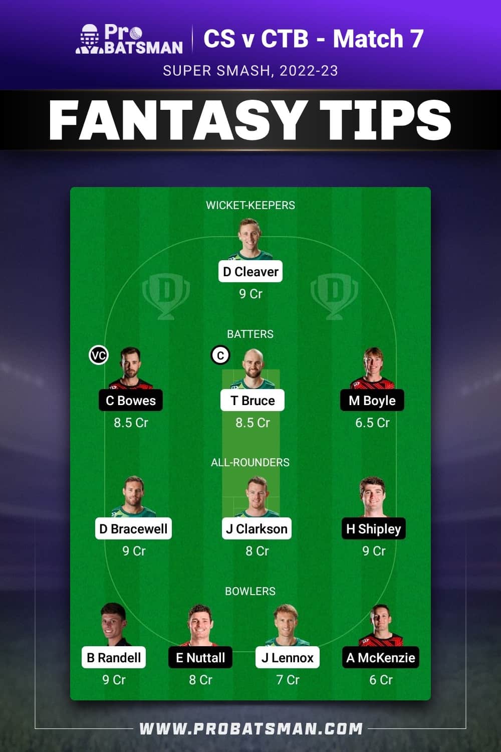 CS vs CTB Dream11 Prediction - Fantasy Team 1