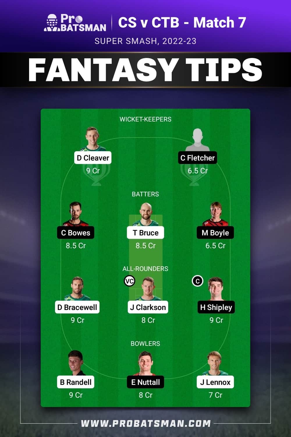 CS vs CTB Dream11 Prediction - Fantasy Team 2