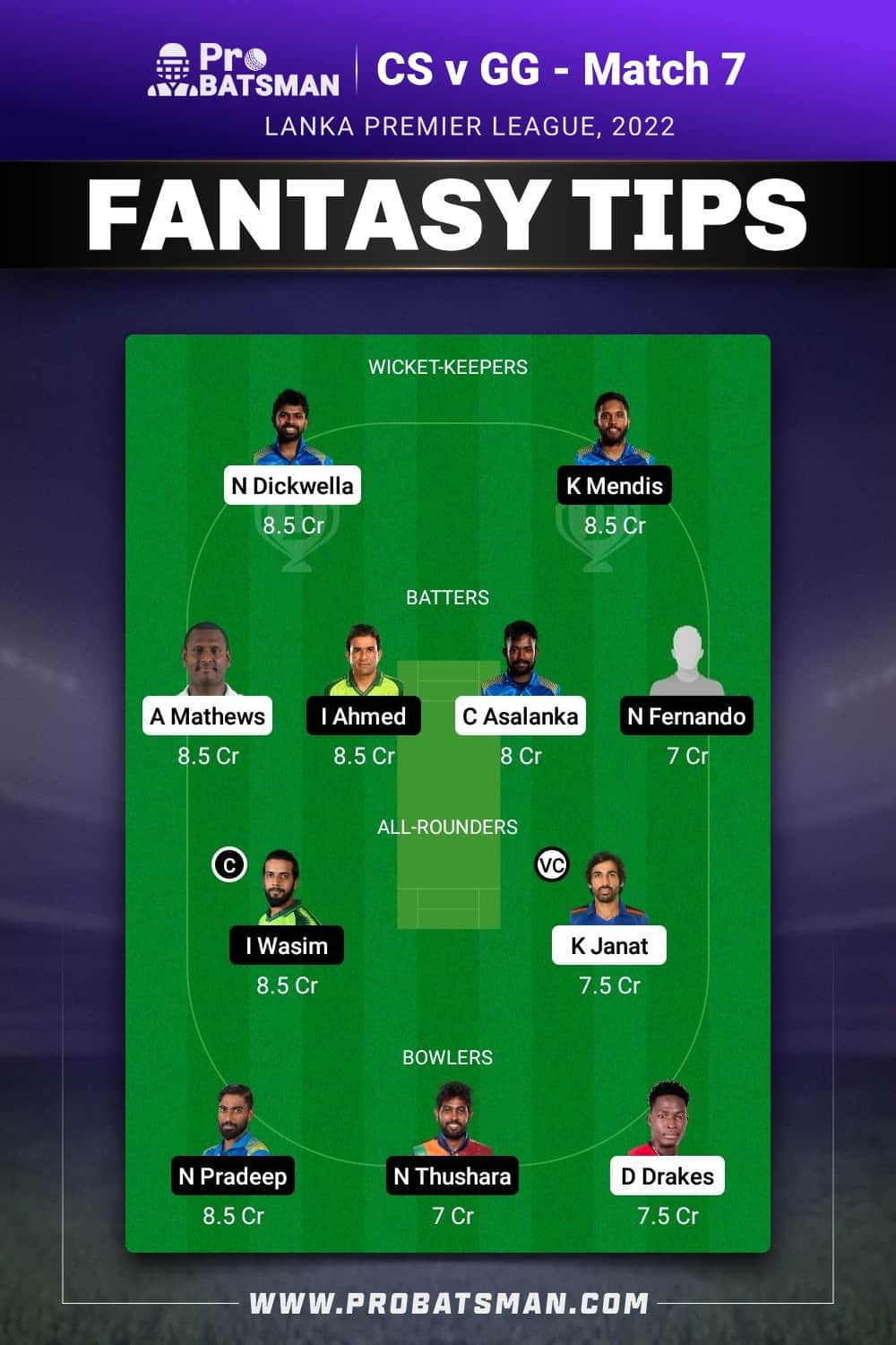 CS vs GG Dream11 Prediction - Fantasy Team 1