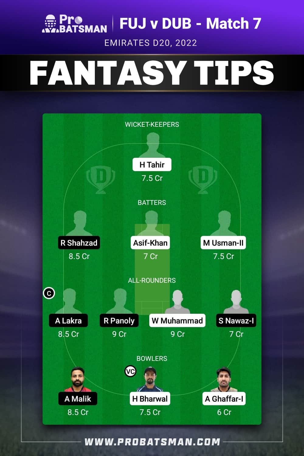 FUJ vs DUB Dream11 Prediction - Fantasy Team 2 FUJ vs DUB Dream11 Prediction - Fantasy Team 2