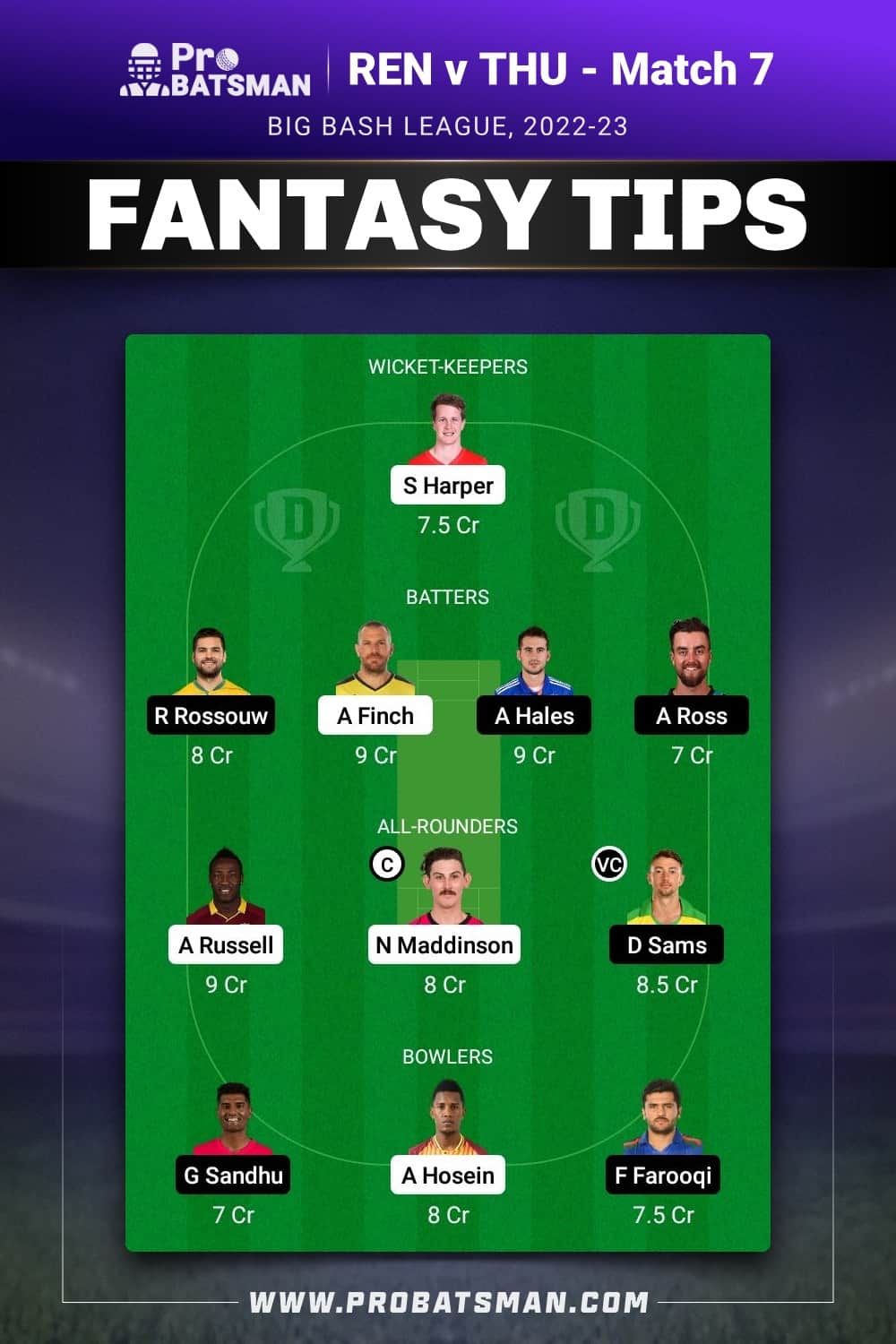 REN vs THU Dream11 Prediction - Fantasy Team 1