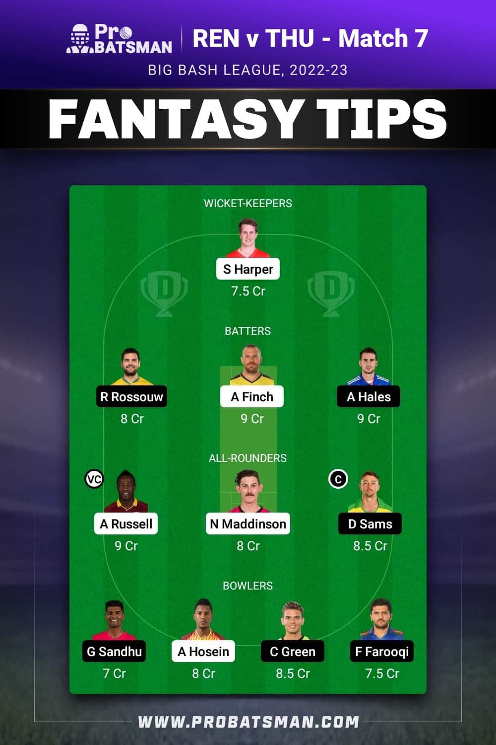 REN vs THU Dream11 Prediction - Fantasy Team 2