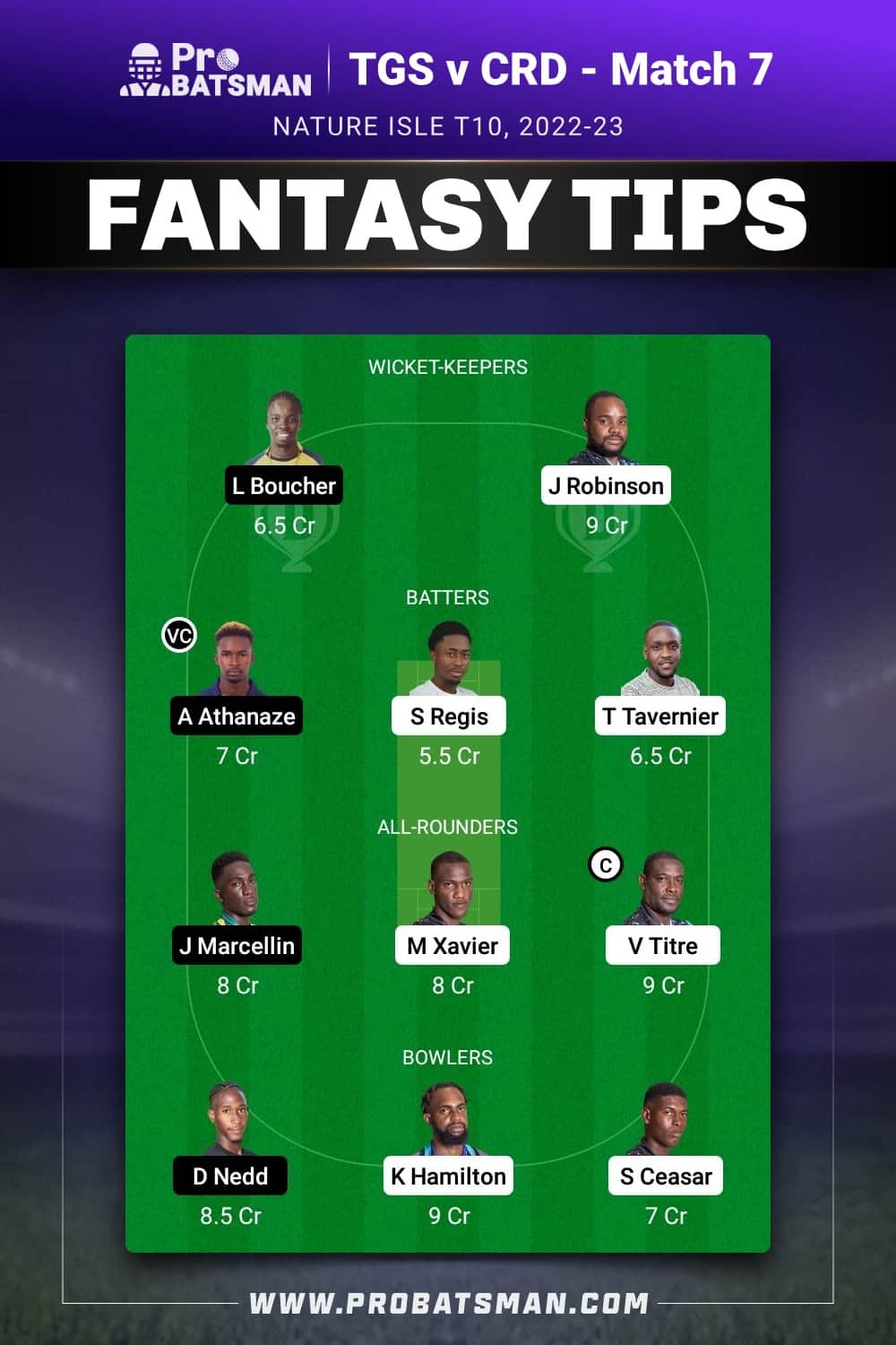 TGS vs CRD Dream11 Prediction - Fantasy Team 1