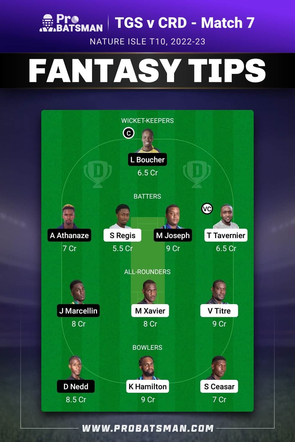 TGS vs CRD Dream11 Prediction - Fantasy Team 2