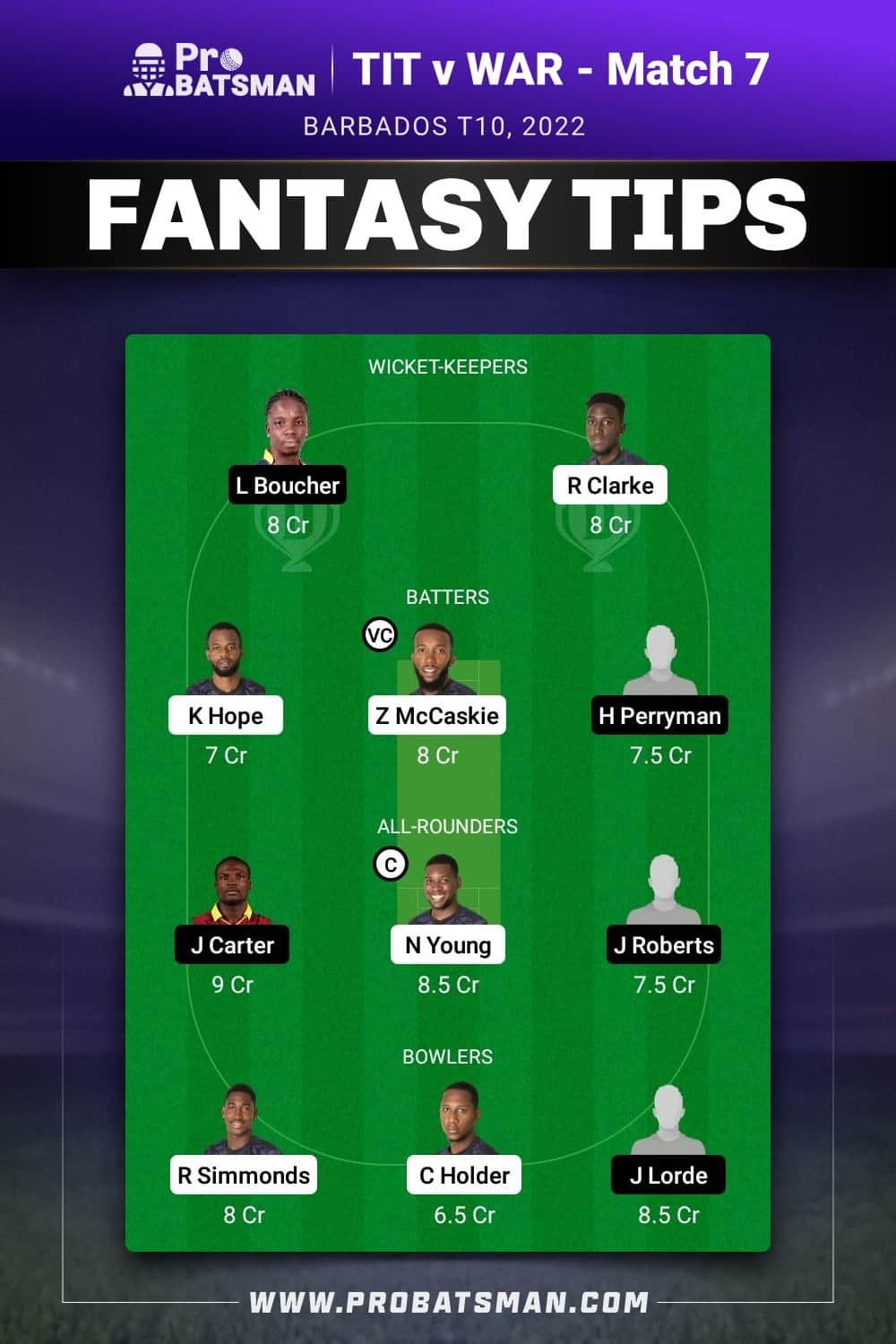 TIT vs WAR Dream11 Prediction - Fantasy Team 1