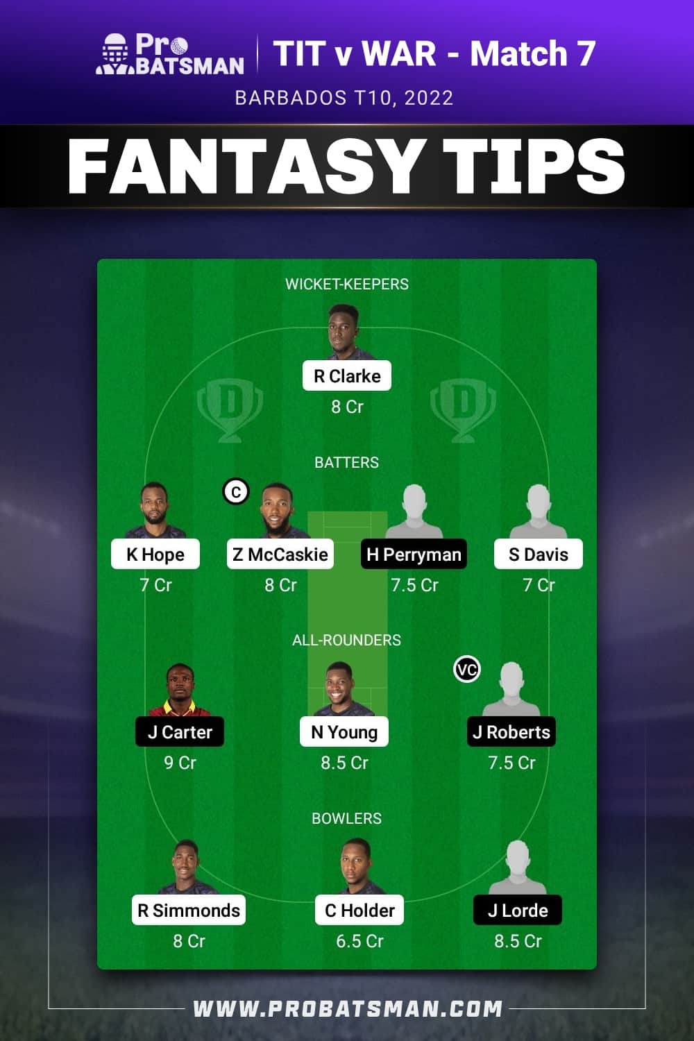 TIT vs WAR Dream11 Prediction - Fantasy Team 2