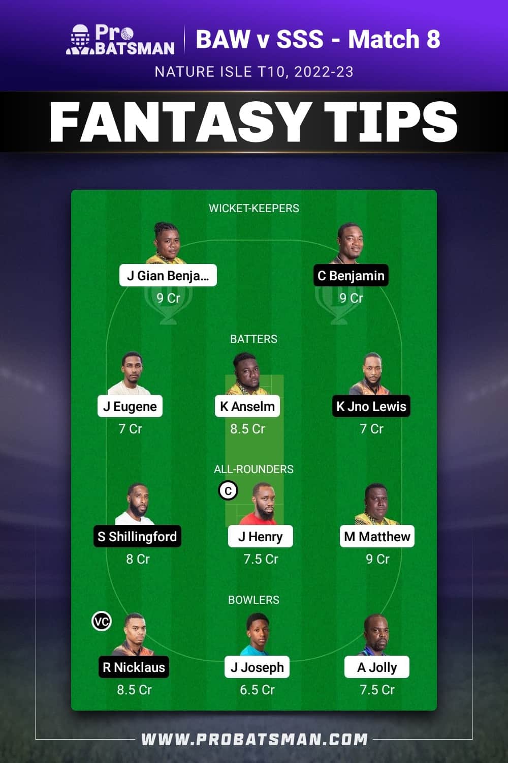 BAW vs SSS Dream11 Prediction - Fantasy Team 1