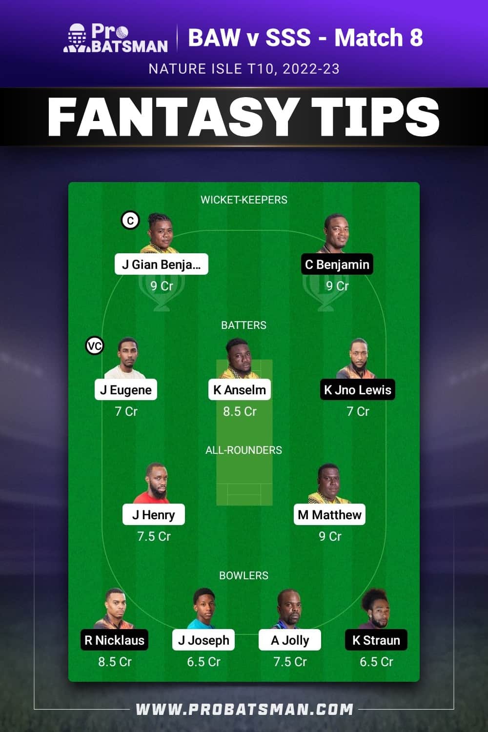 BAW vs SSS Dream11 Prediction - Fantasy Team 2