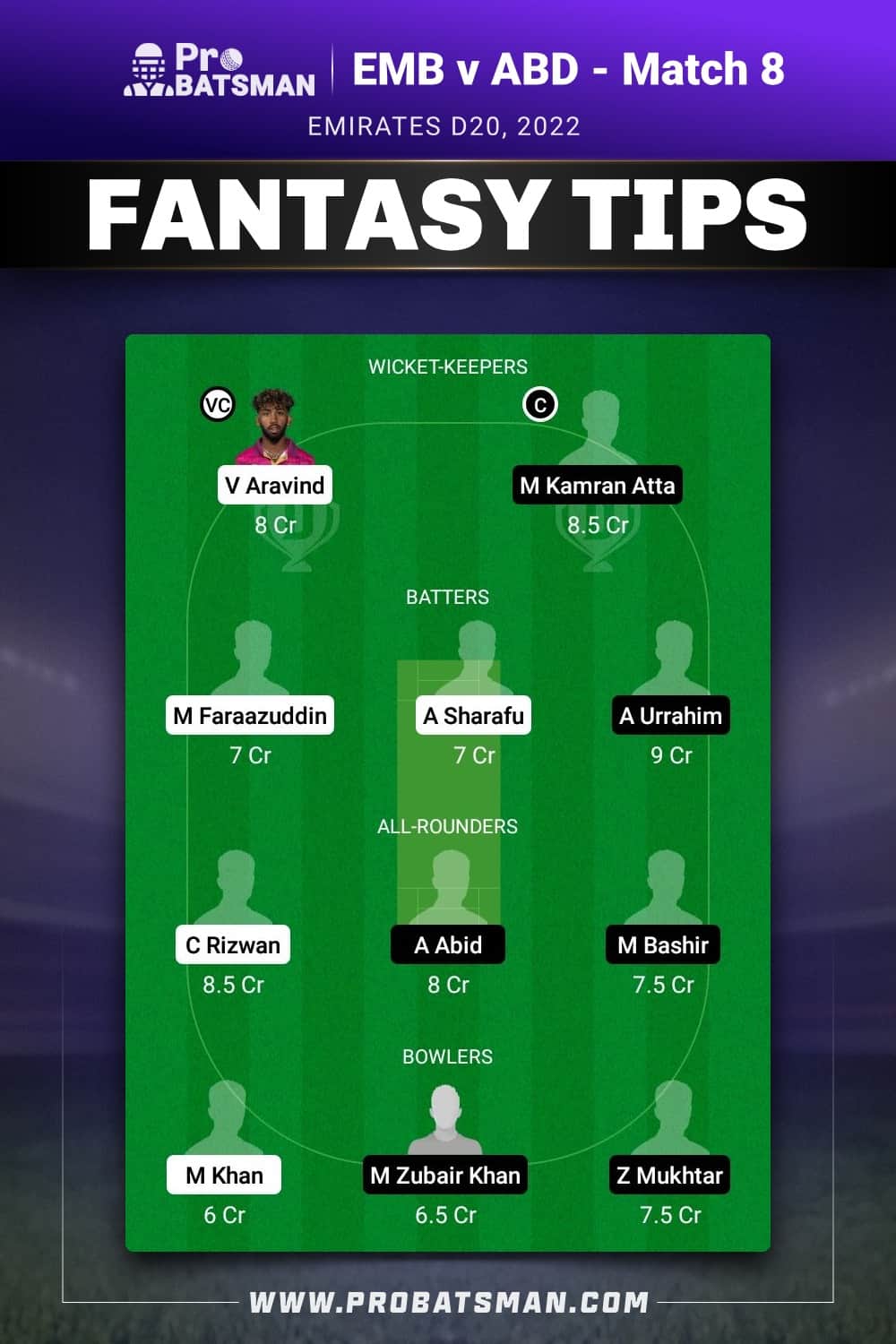 EMB vs ABD Dream11 Prediction - Fantasy Team 2 EMB vs ABD Dream11 Prediction - Fantasy Team 2
