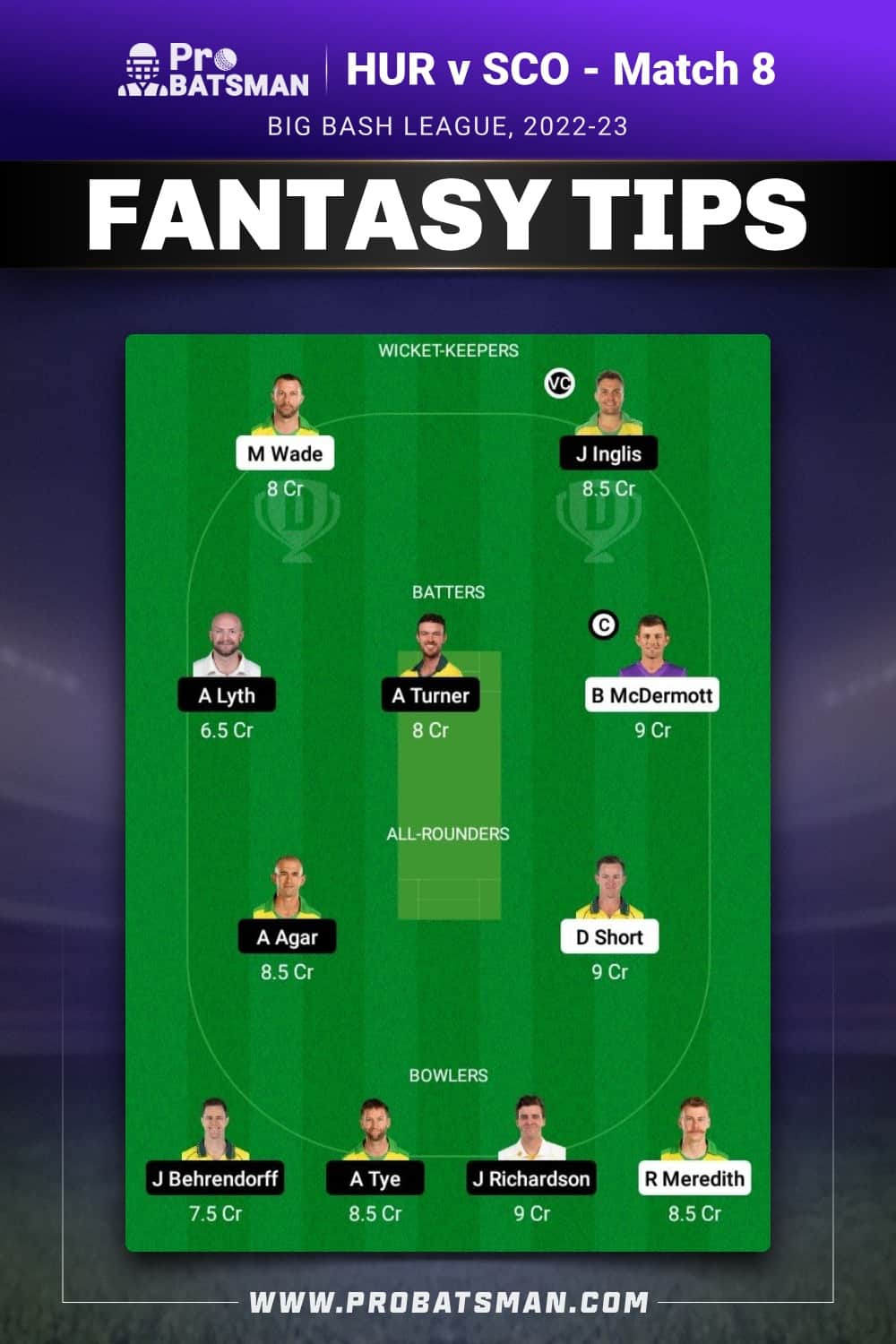 HUR vs SCO Dream11 Prediction - Fantasy Team 2