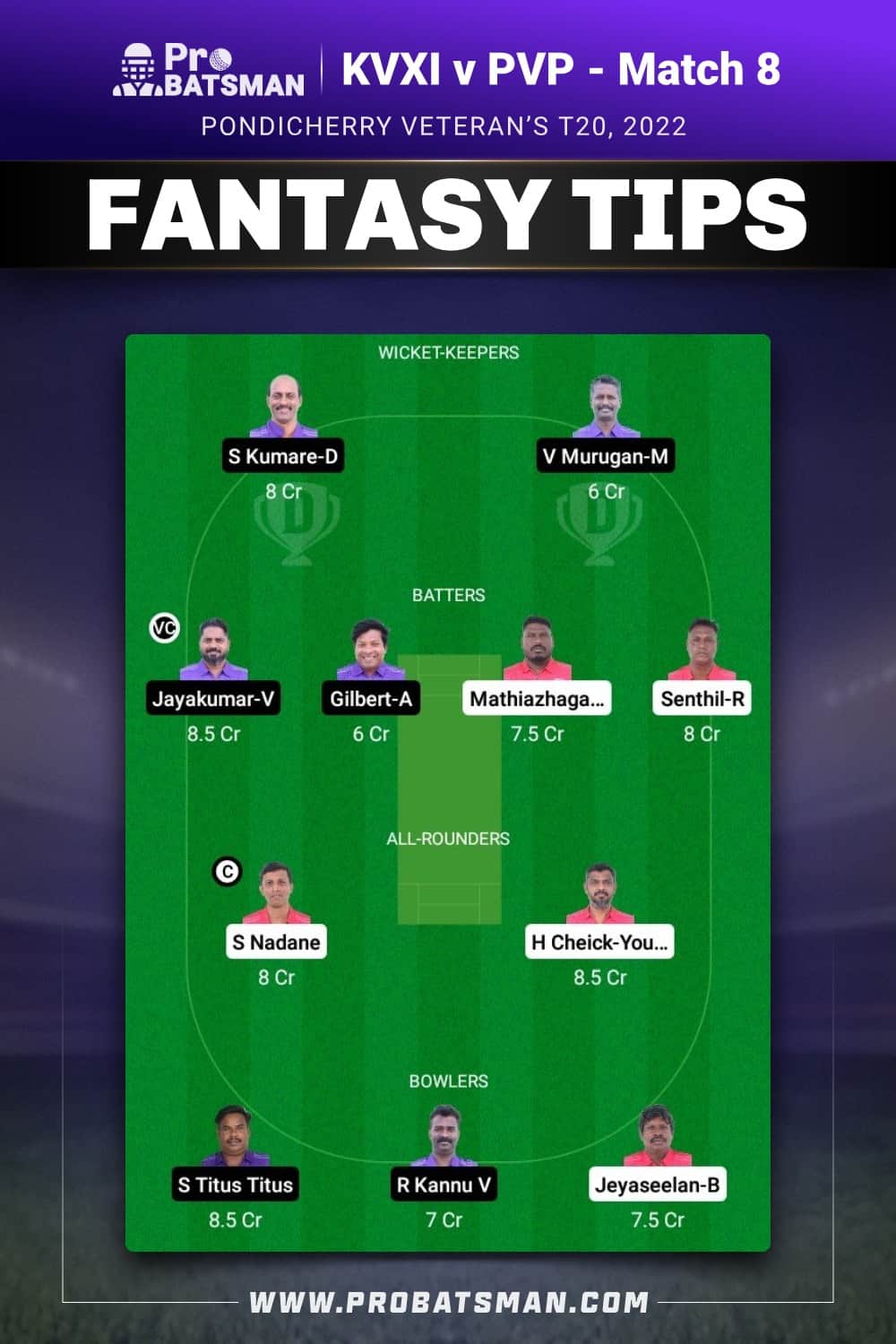 KVXI vs PVP Dream11 Prediction - Fantasy Team 1