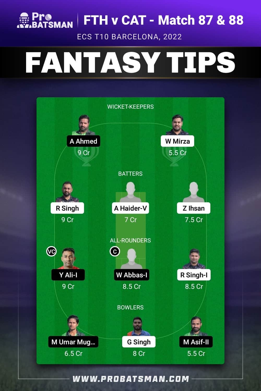 FTH vs CAT Dream11 Prediction - Fantasy Team 1