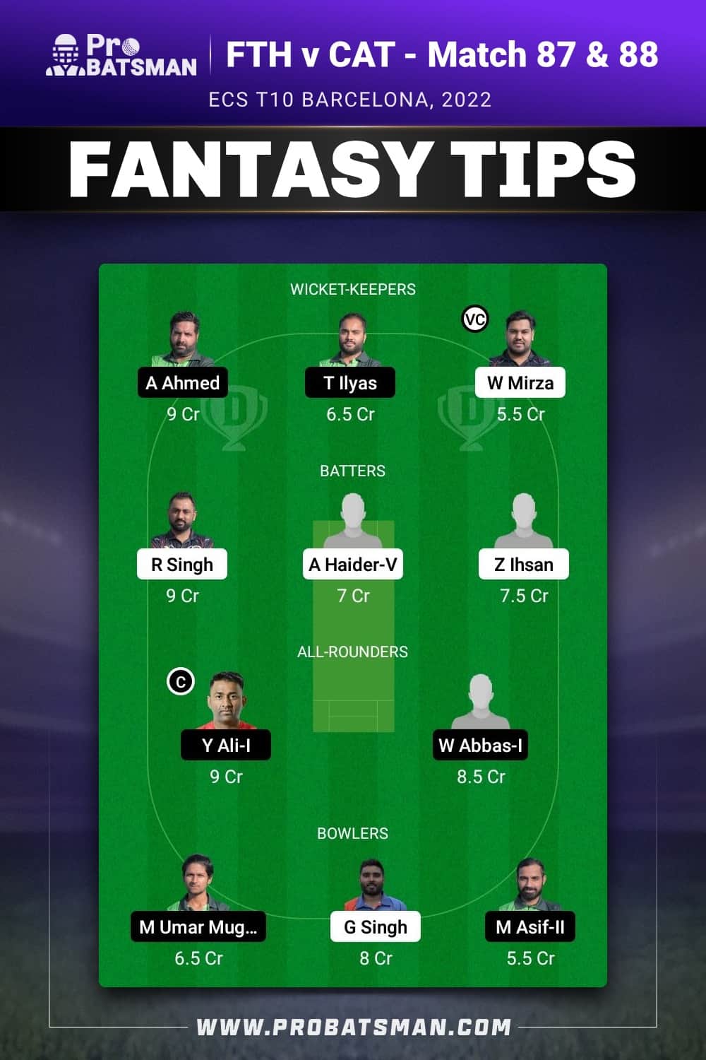 FTH vs CAT Dream11 Prediction - Fantasy Team 2 FTH vs CAT Dream11 Prediction - Fantasy Team 2