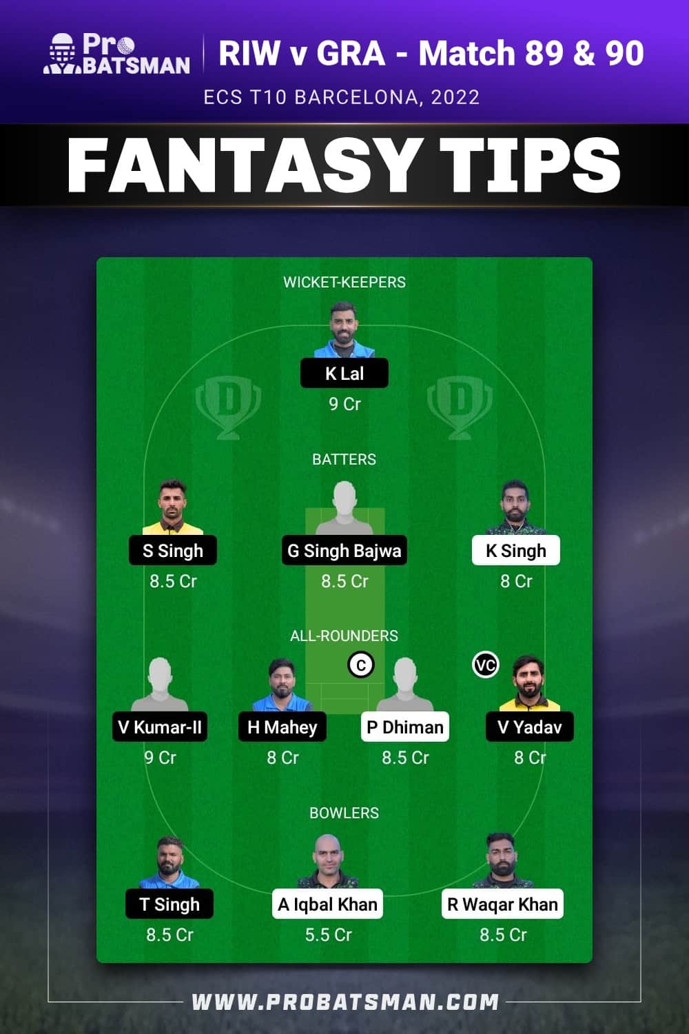 RIW vs GRA Dream11 Prediction - Fantasy Team 1