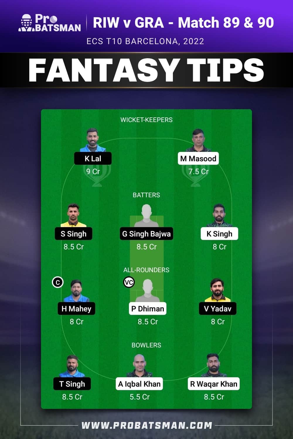 RIW vs GRA Dream11 Prediction - Fantasy Team 2 RIW vs GRA Dream11 Prediction - Fantasy Team 2