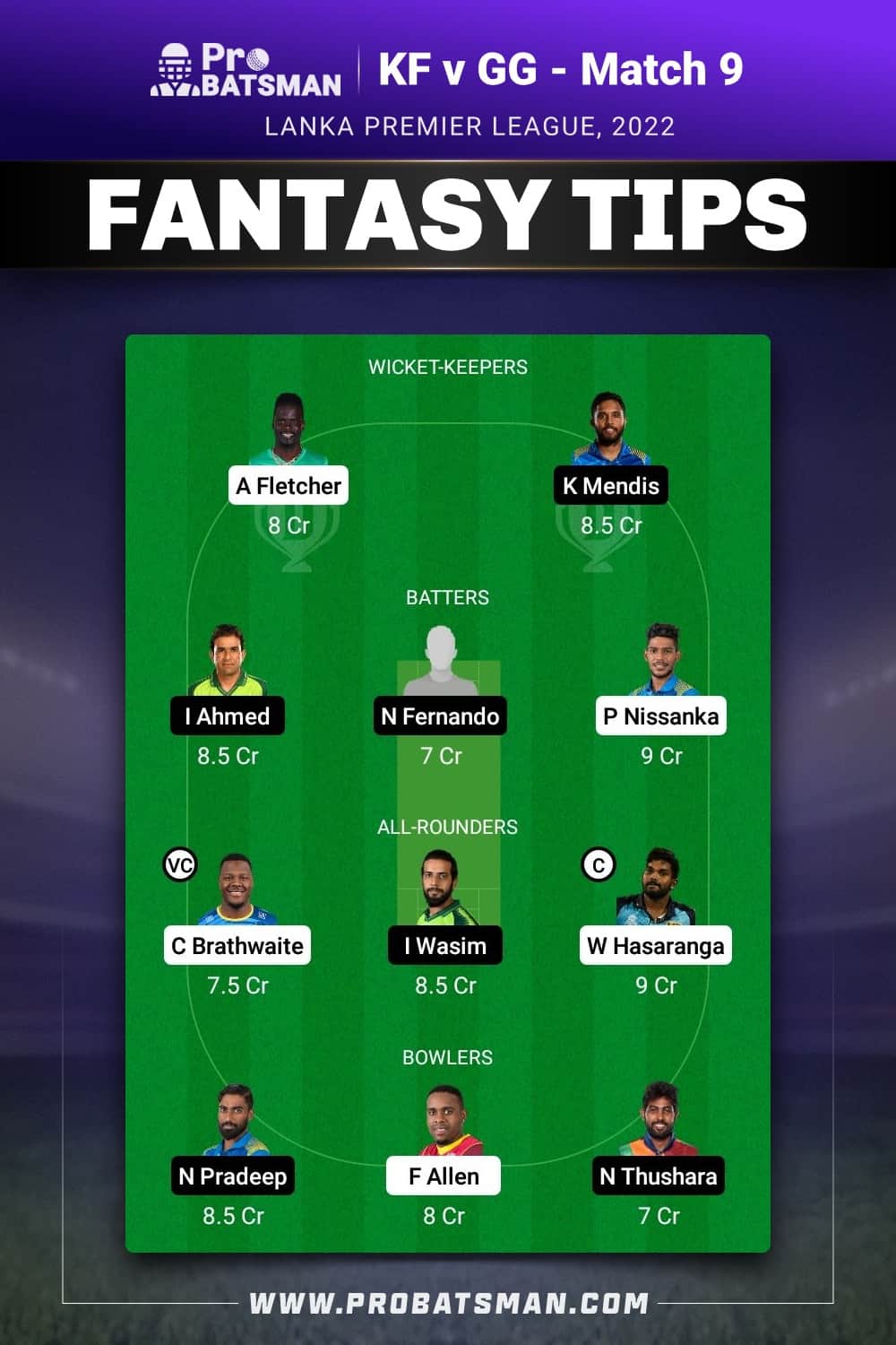 KF vs GG Dream11 Prediction - Fantasy Team 1