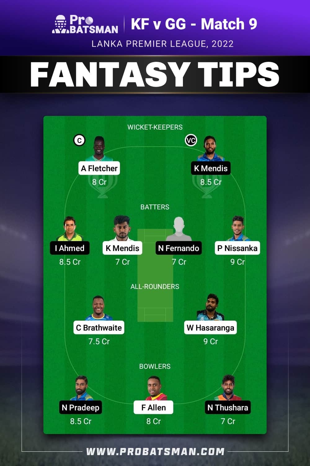 KF vs GG Dream11 Prediction - Fantasy Team 2 KF vs GG Dream11 Prediction - Fantasy Team 2