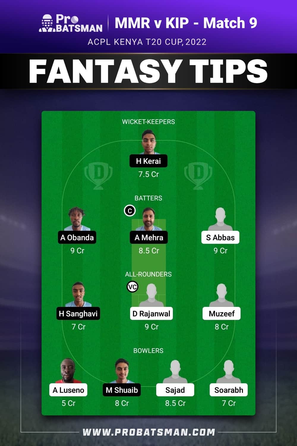 MMR vs KIP Dream11 Prediction - Fantasy Team 1