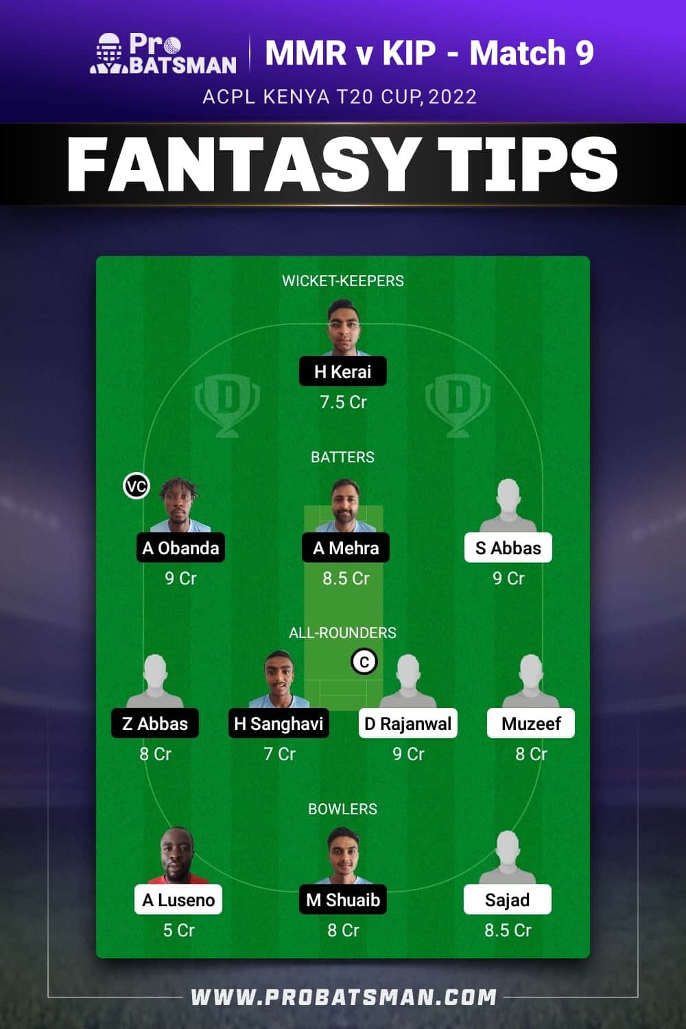 MMR vs KIP Dream11 Prediction - Fantasy Team 2 MMR vs KIP Dream11 Prediction - Fantasy Team 2