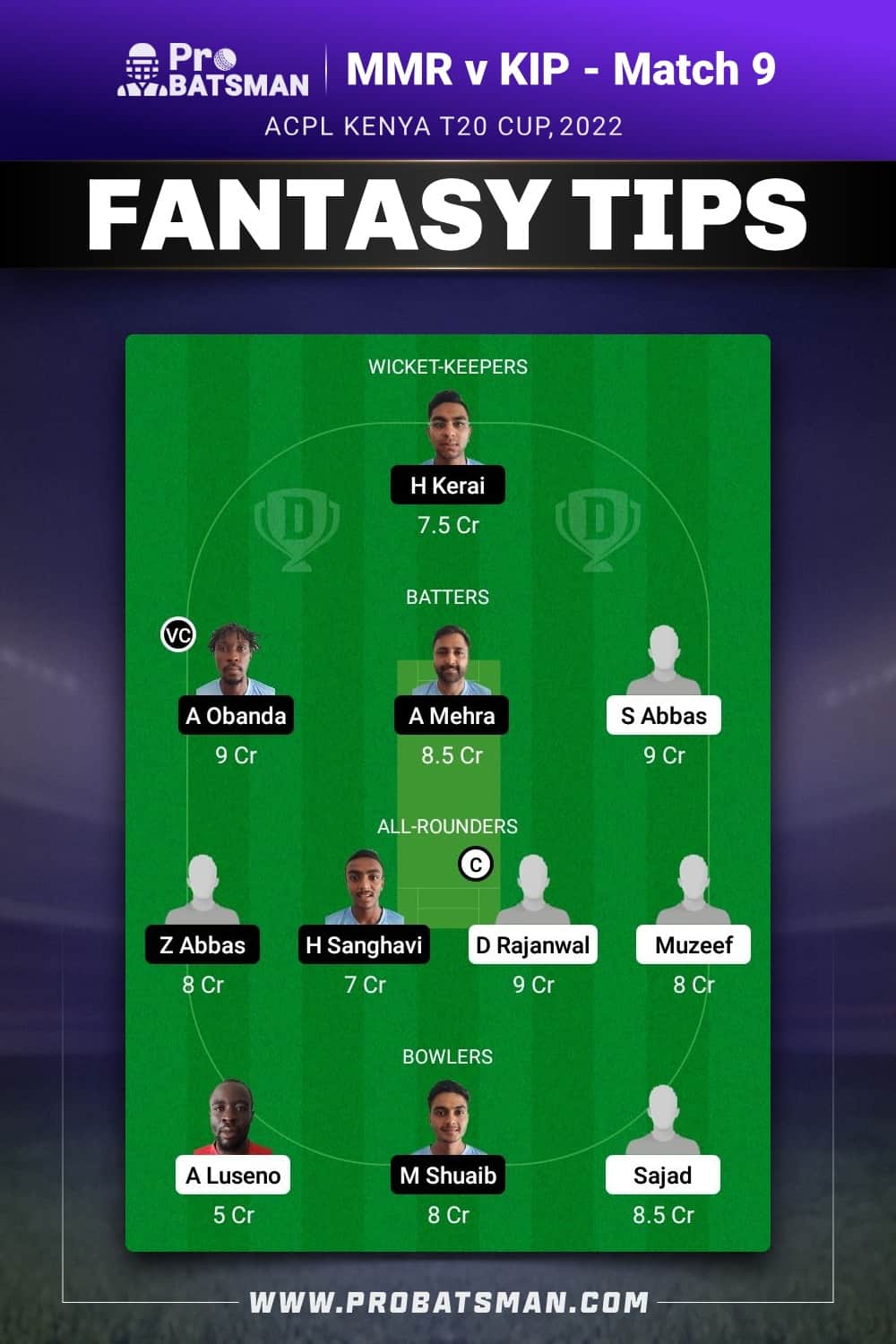 MMR vs KIP Dream11 Prediction - Fantasy Team 2