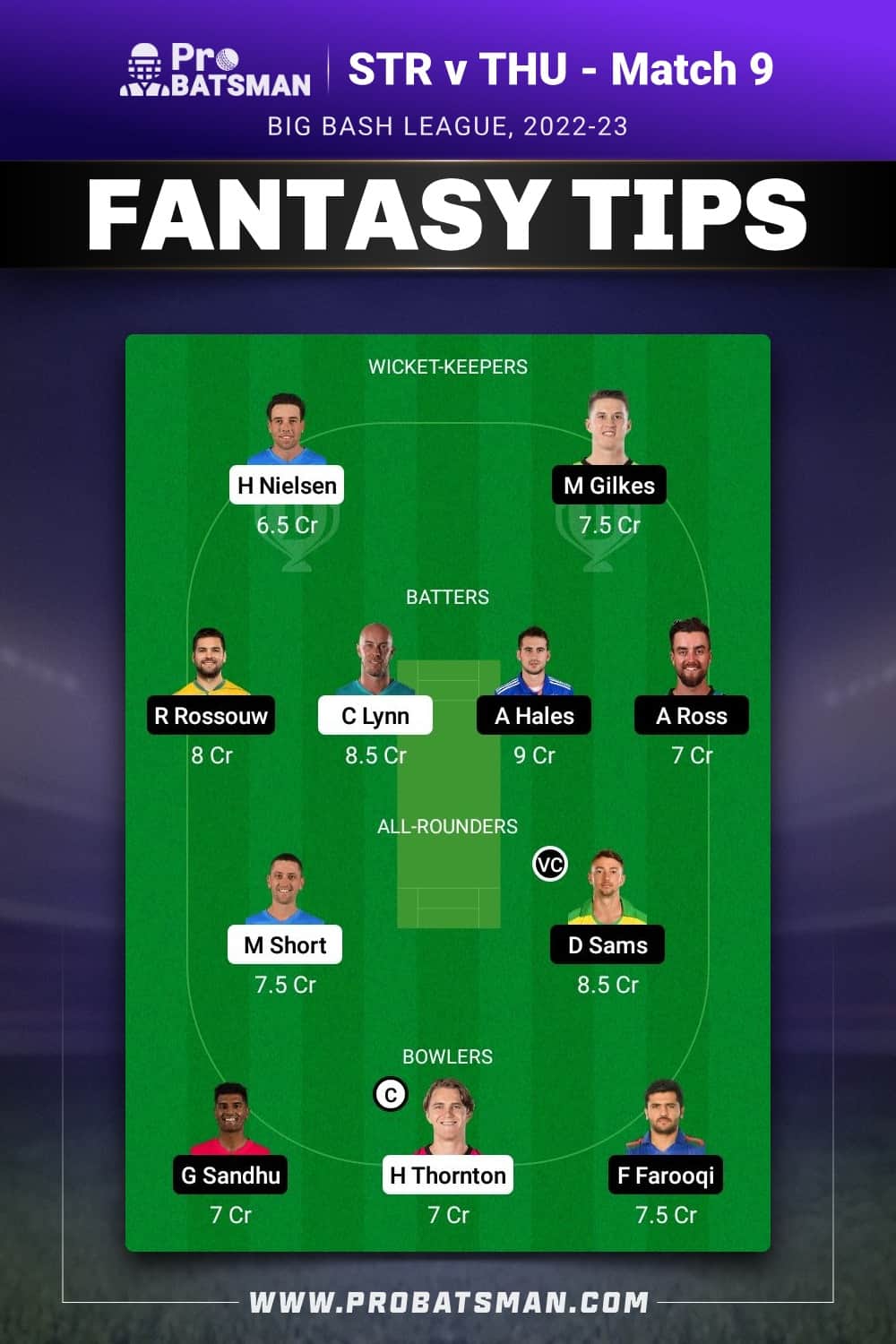 STR vs THU Dream11 Prediction - Fantasy Team 1