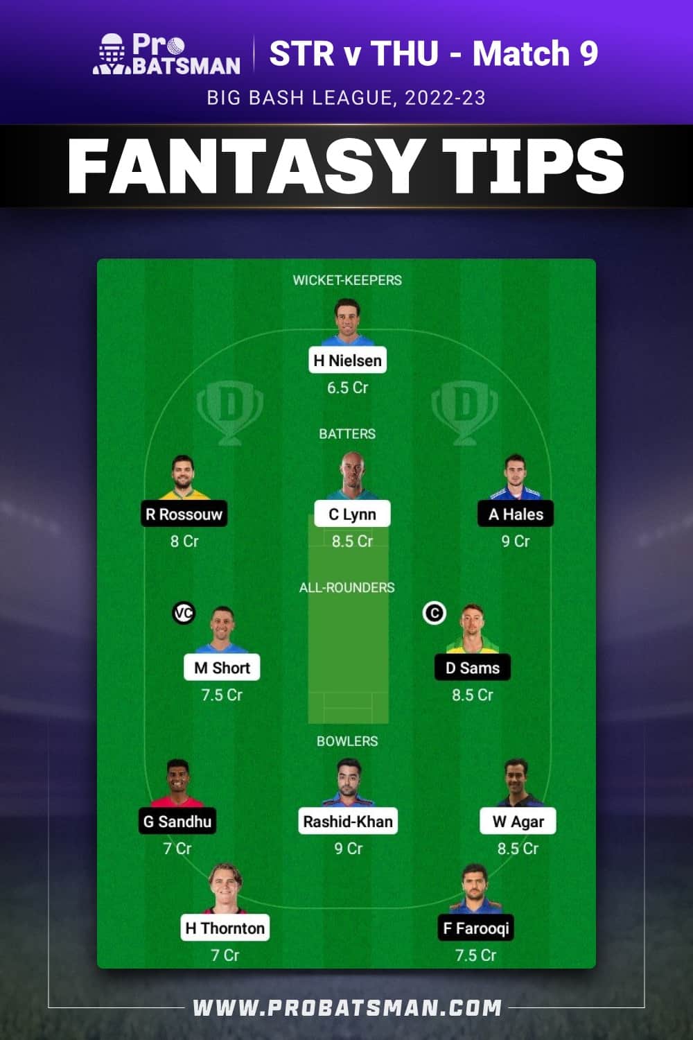 STR vs THU Dream11 Prediction - Fantasy Team 2