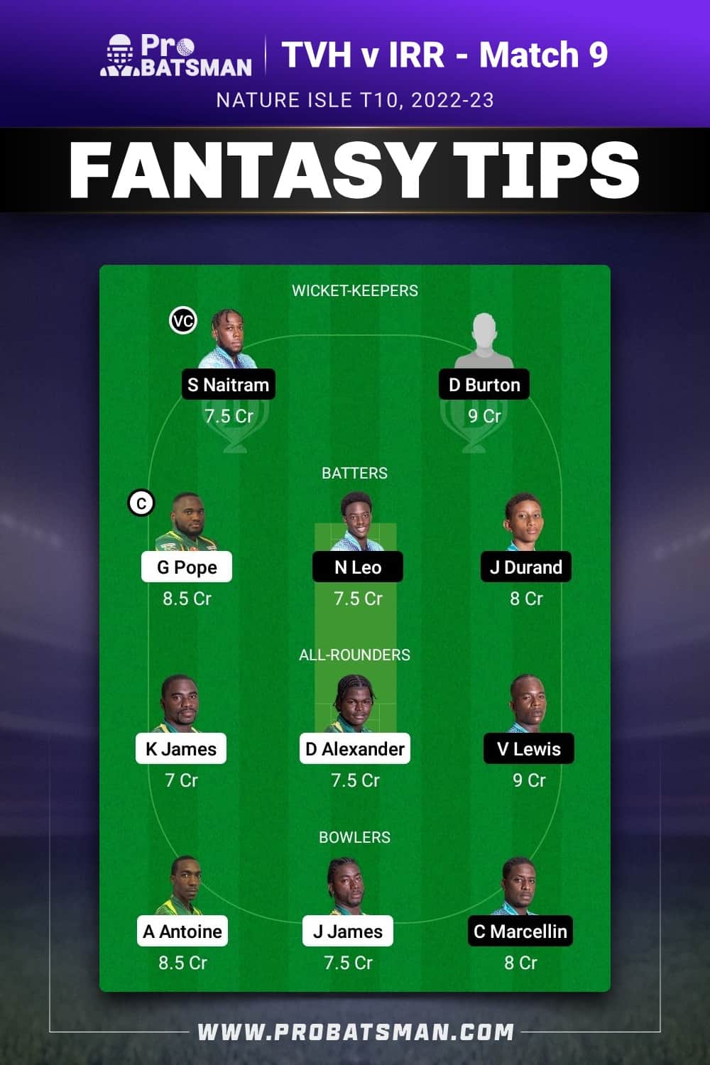 TVH vs IRR Dream11 Prediction - Fantasy Team 1