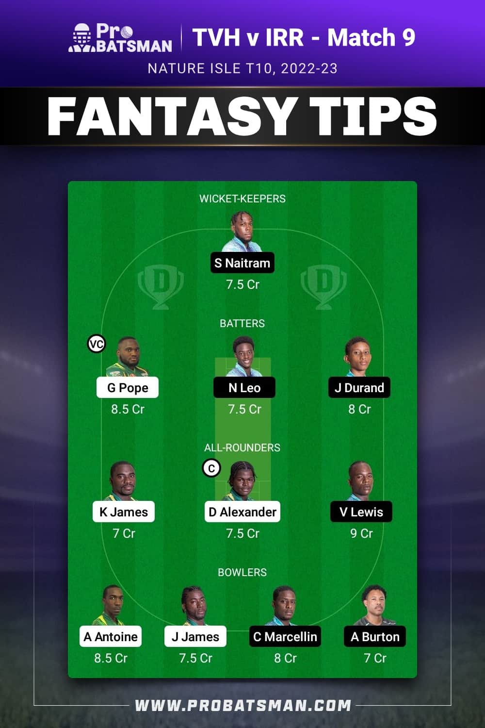 TVH vs IRR Dream11 Prediction - Fantasy Team 2 TVH vs IRR Dream11 Prediction - Fantasy Team 2