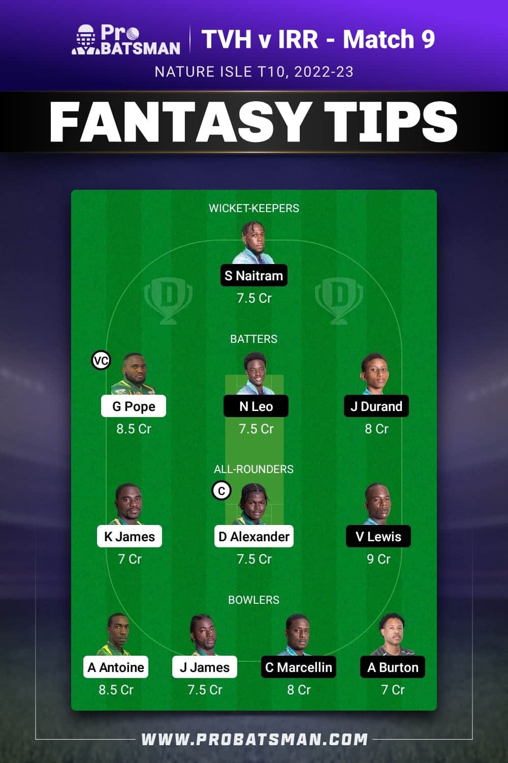 TVH vs IRR Dream11 Prediction - Fantasy Team 2