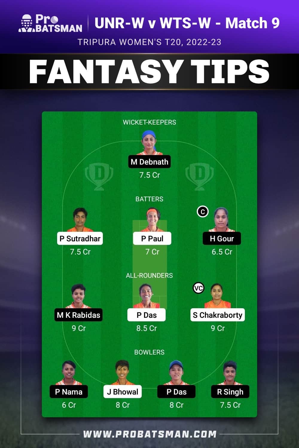 UNR-W vs WTS-W Dream11 Prediction - Fantasy Team 2 UNR-W vs WTS-W Dream11 Prediction - Fantasy Team 2