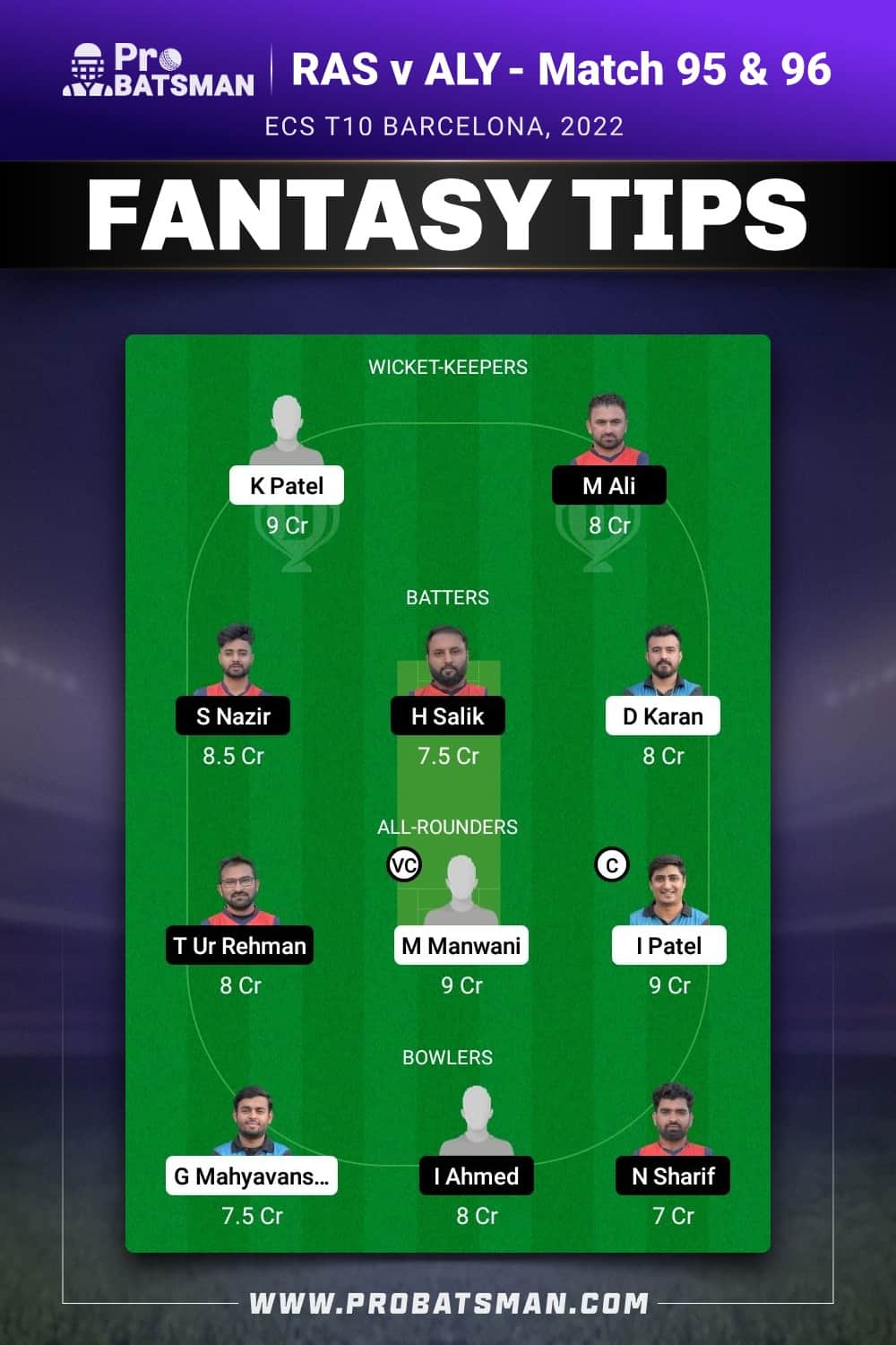 RAS vs ALY Dream11 Prediction - Fantasy Team 1