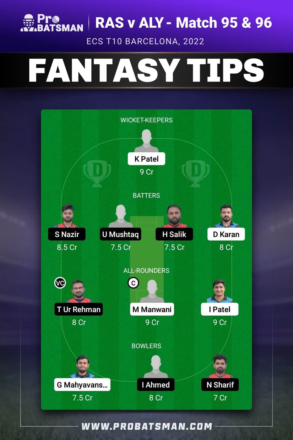 RAS vs ALY Dream11 Prediction - Fantasy Team 2