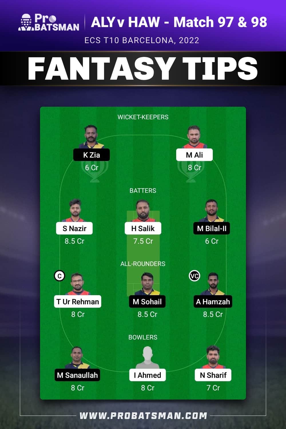 ALY vs HAW Dream11 Prediction - Fantasy Team 1