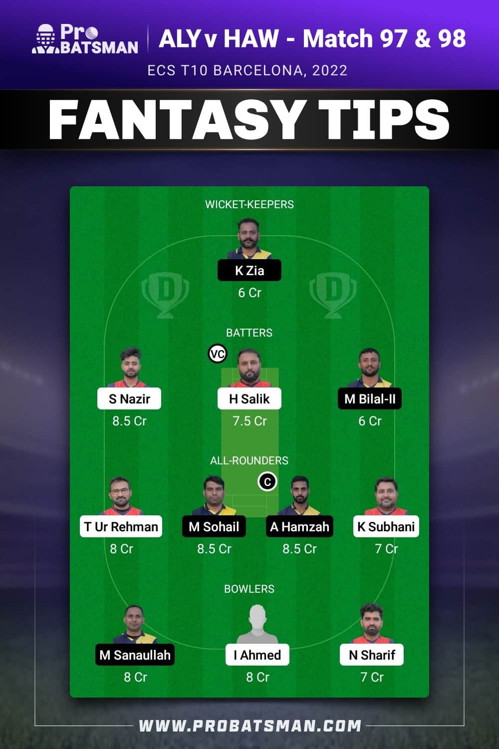 ALY vs HAW Dream11 Prediction - Fantasy Team 2