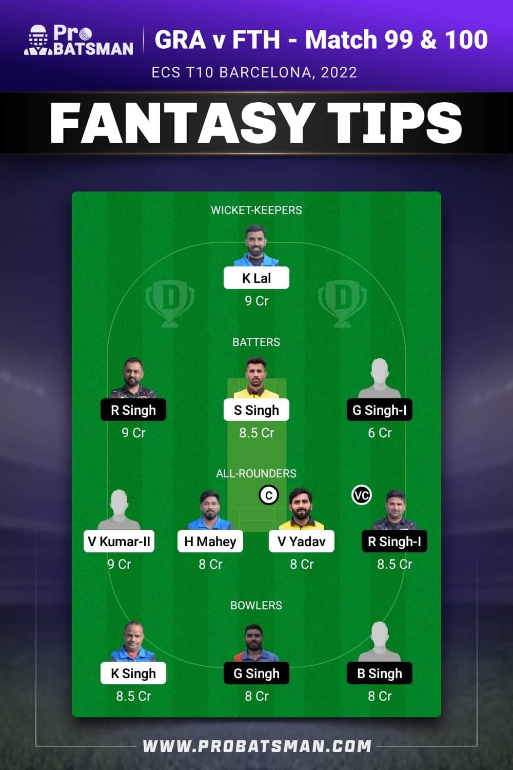 GRA vs FTH Dream11 Prediction - Fantasy Team 1