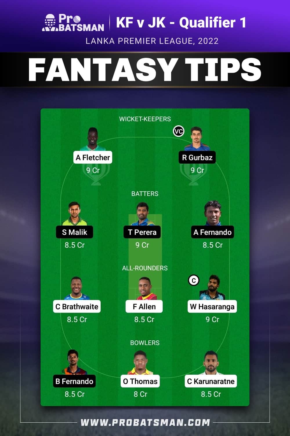 KF vs JK Dream11 Prediction - Fantasy Team 1