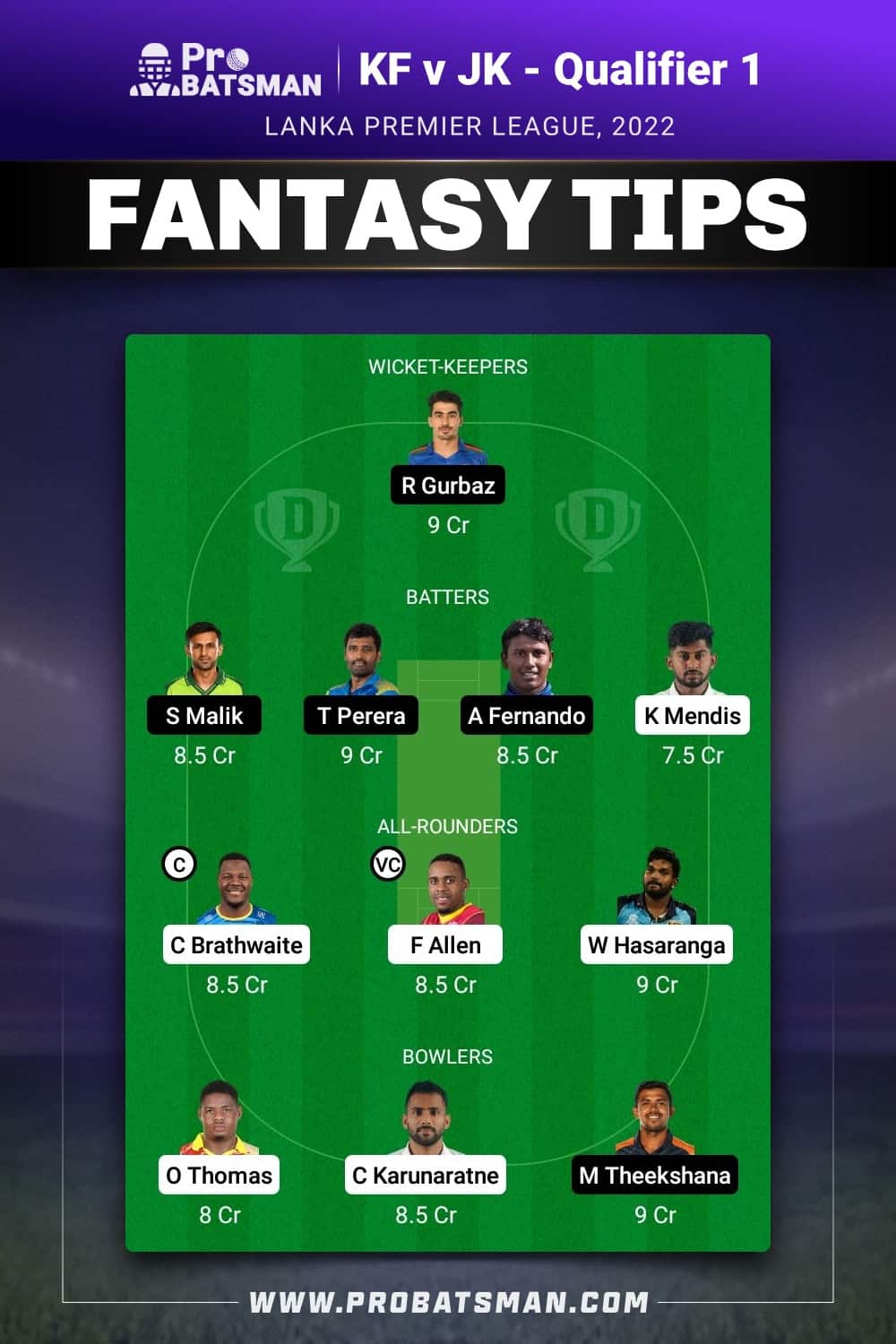 KF vs JK Dream11 Prediction - Fantasy Team 2 KF vs JK Dream11 Prediction - Fantasy Team 2