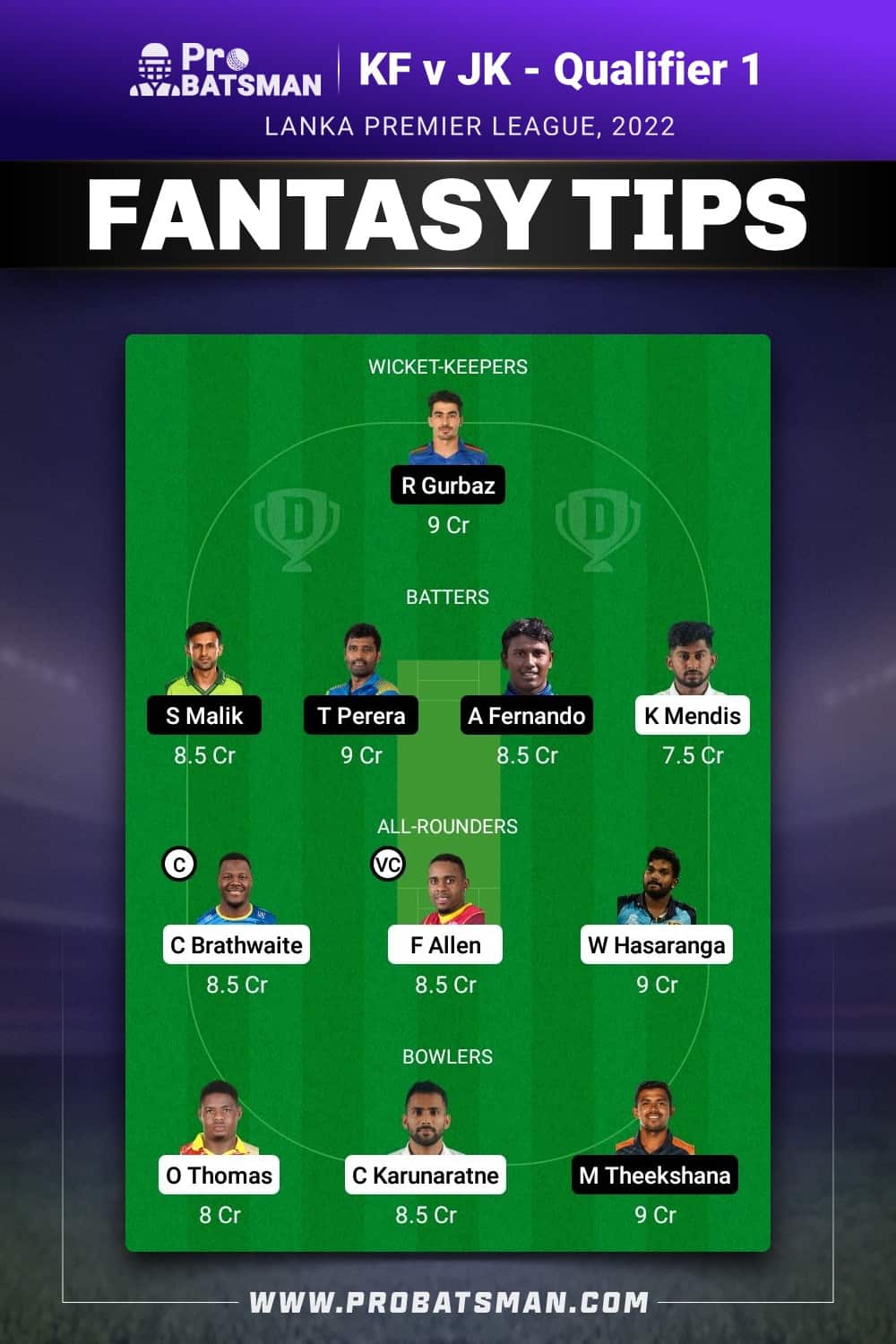 KF vs JK Dream11 Prediction - Fantasy Team 2