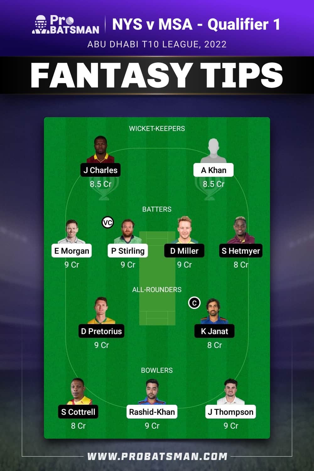 NYS vs MSA Dream11 Prediction - Fantasy Team 2