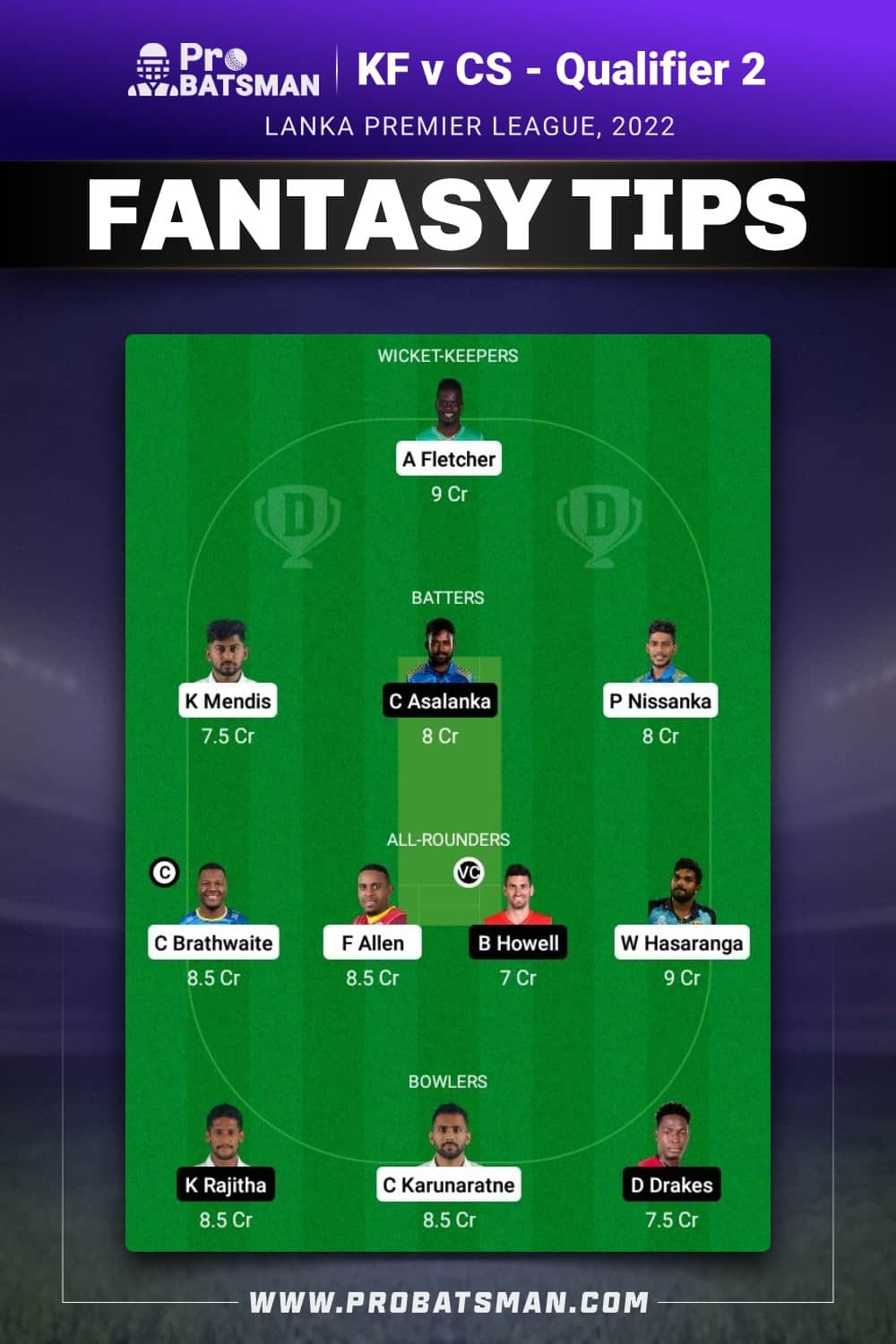 KF vs CS Dream11 Prediction - Fantasy Team 1