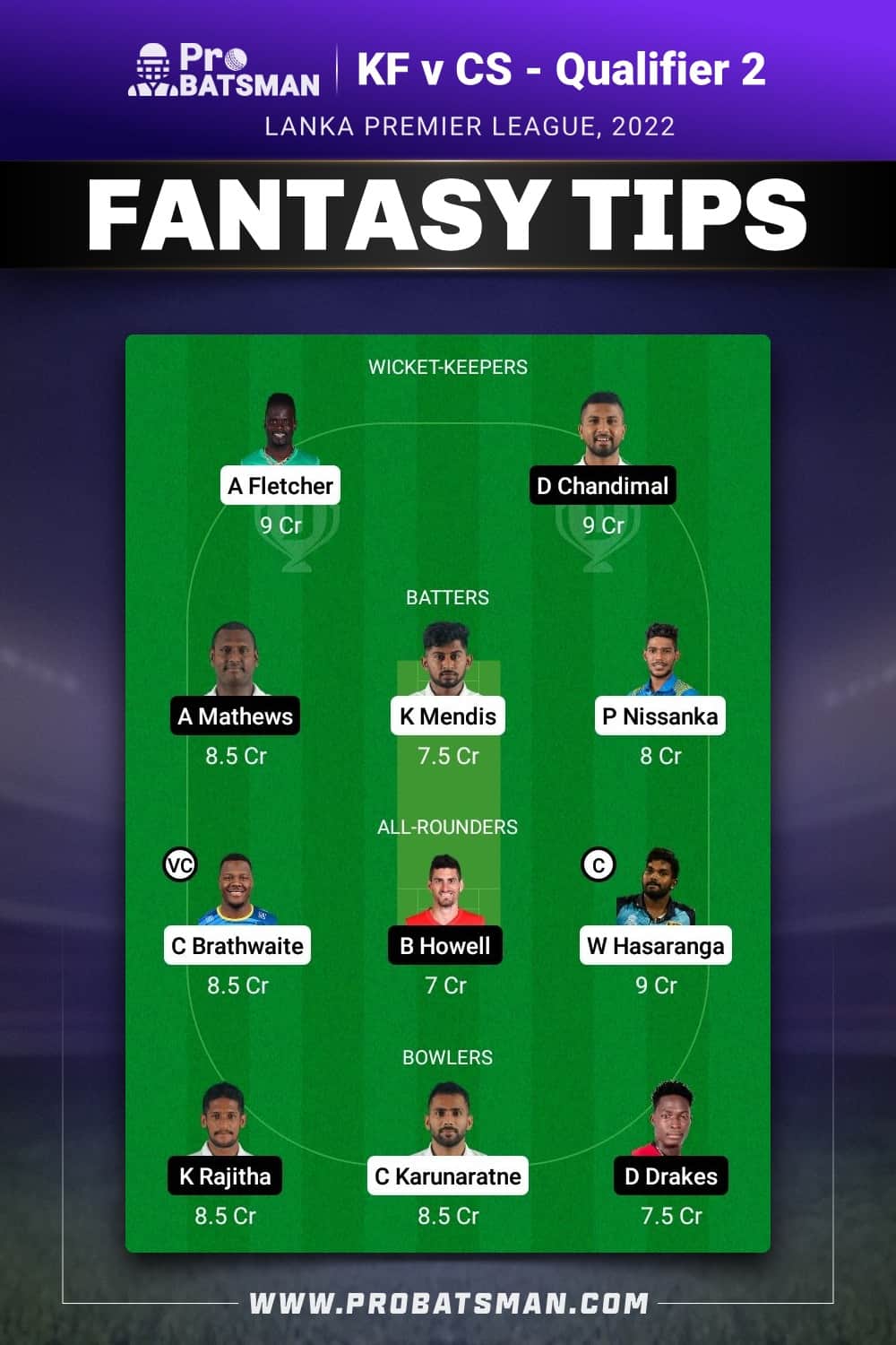 KF vs CS Dream11 Prediction - Fantasy Team 2