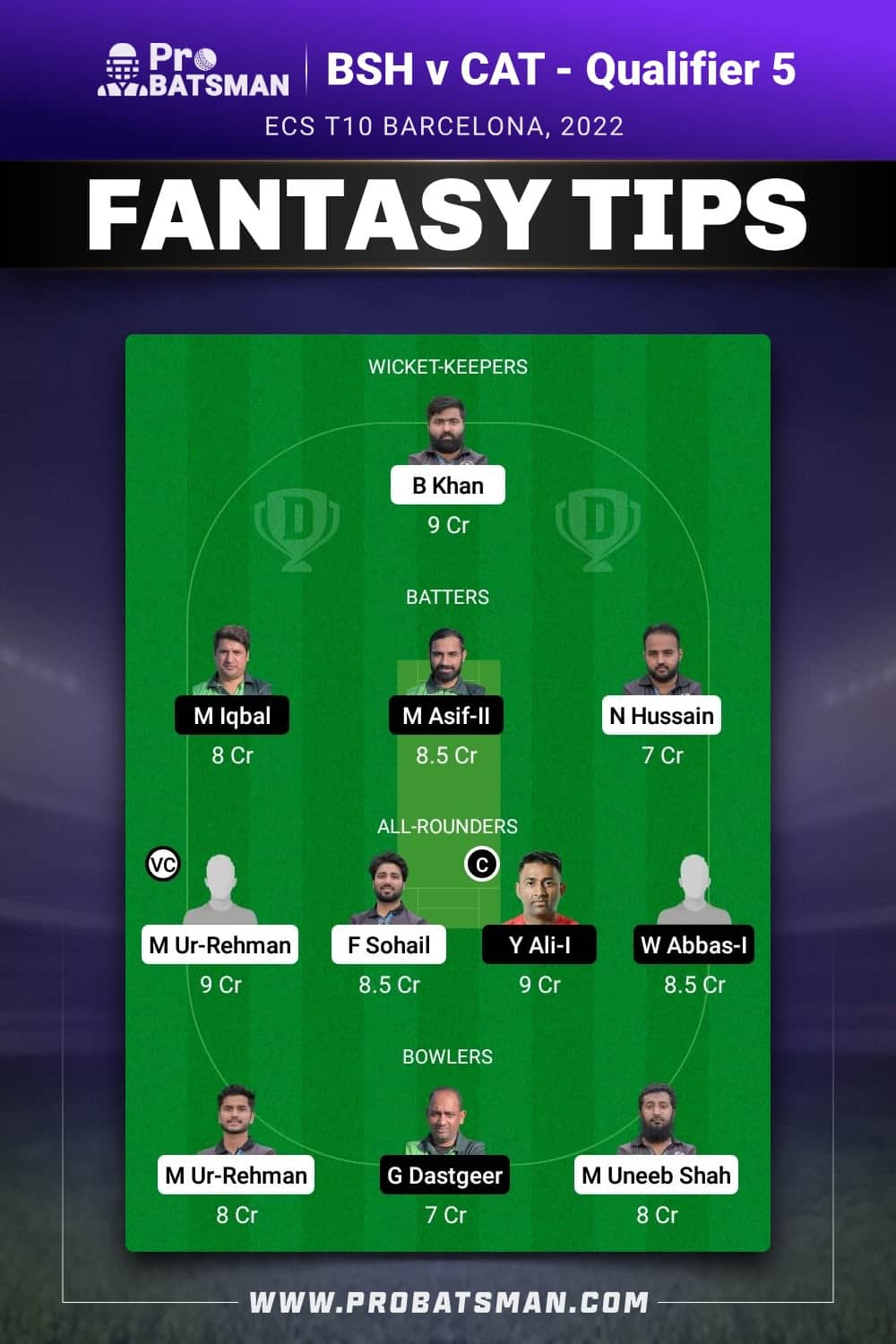 BSH vs CAT Dream11 Prediction - Fantasy Team 1