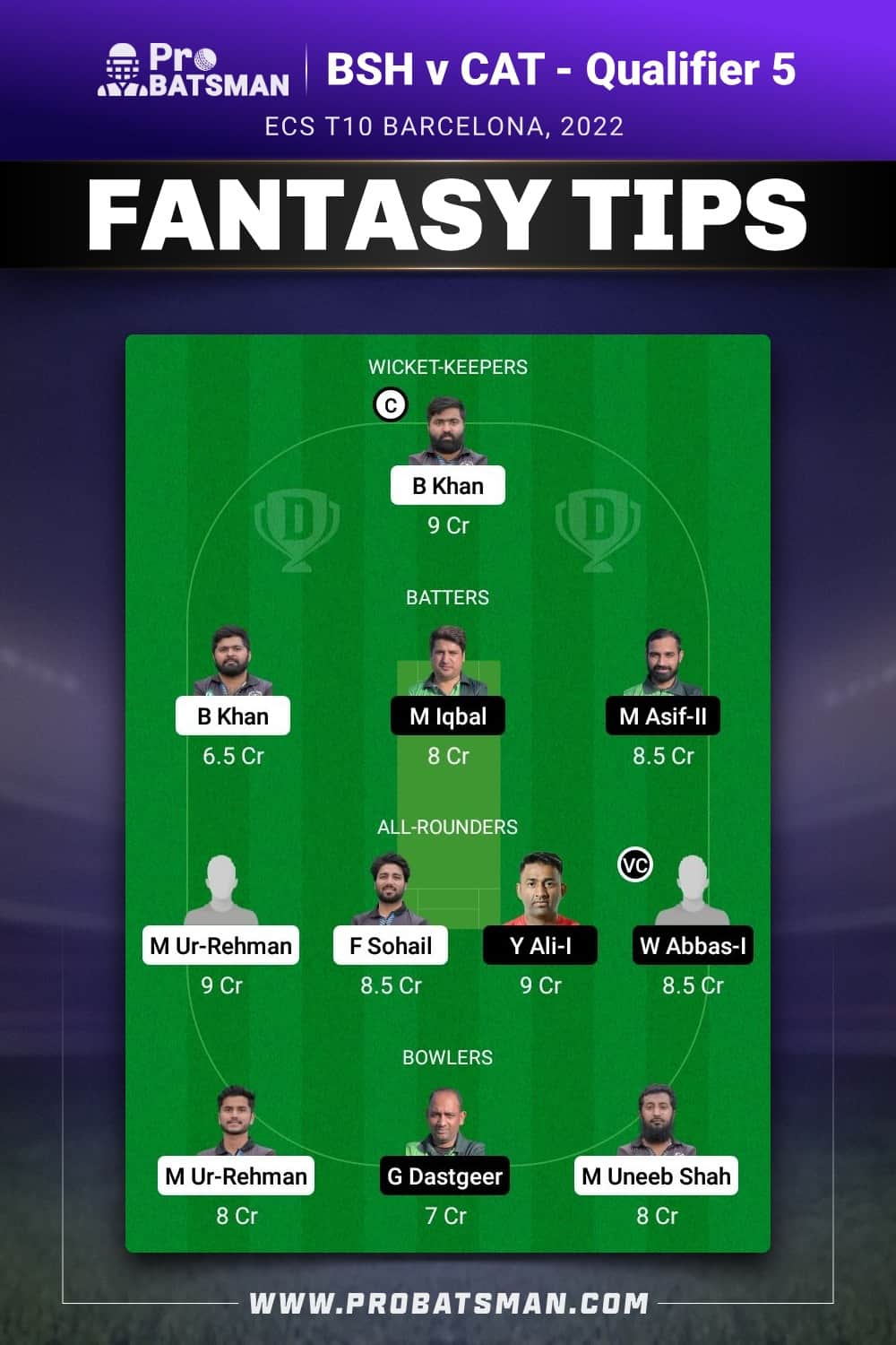 BSH vs CAT Dream11 Prediction - Fantasy Team 2