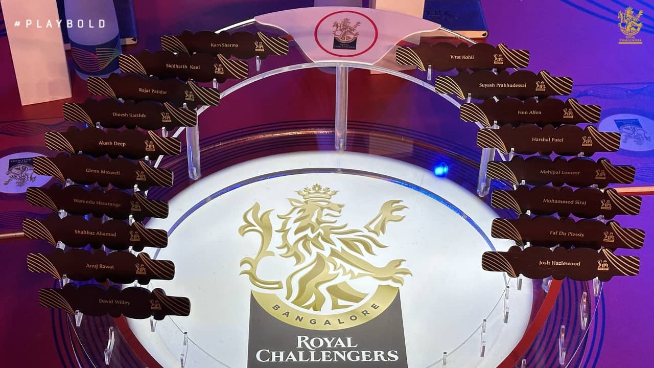 RCB in IPL 2023 Auction